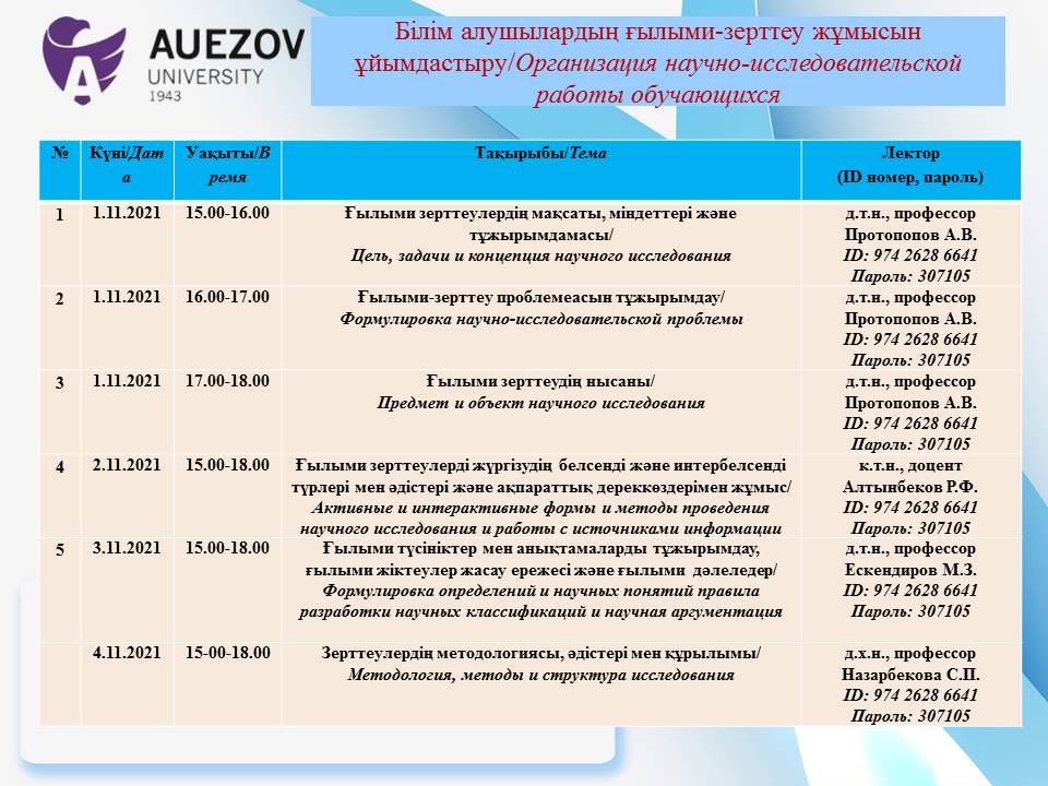 Біліктілікті арттыру