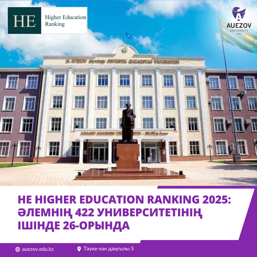 HE HIGHER EDUCATION RANKING 2025:  RANKED 26th out of 422 UNIVERSITIES IN THE WORLD