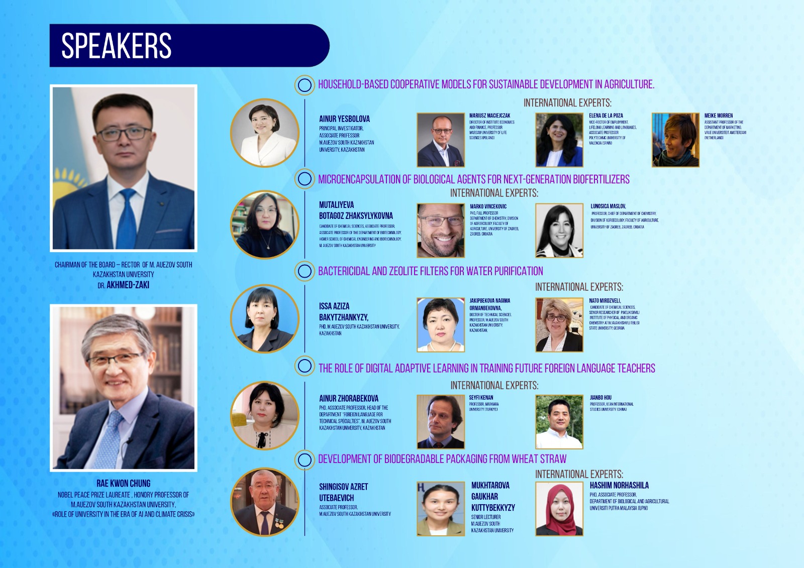 International Online Briefing Held “Universities and Sustainable Development: Practice, Perspectives, and Effectiveness Criteria”