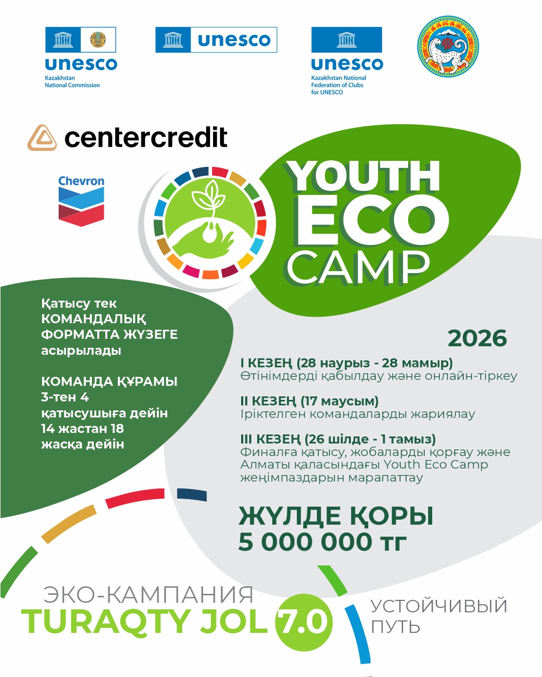 YOUTH ECO CAMP TURAQTY JOL 7.0 – CALL FOR APPLICATIONS IS NOW OPEN!
