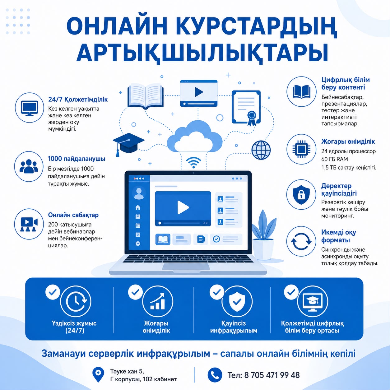 Цифрлық платформалар арқылы білім алу: онлайн-курстардың артықшылықтары
