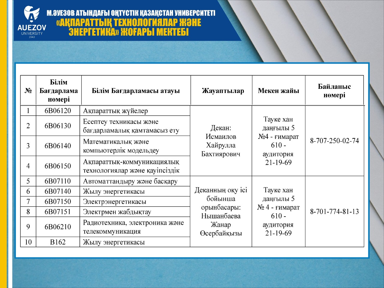 Құрметті Әуезов университетіне оқуға түскен студенттер! 