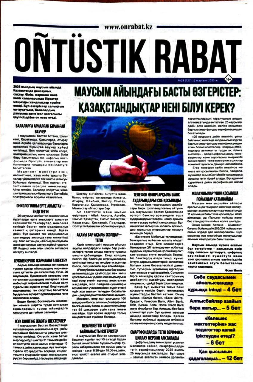 Современные профессии — основа будущего молодежи.